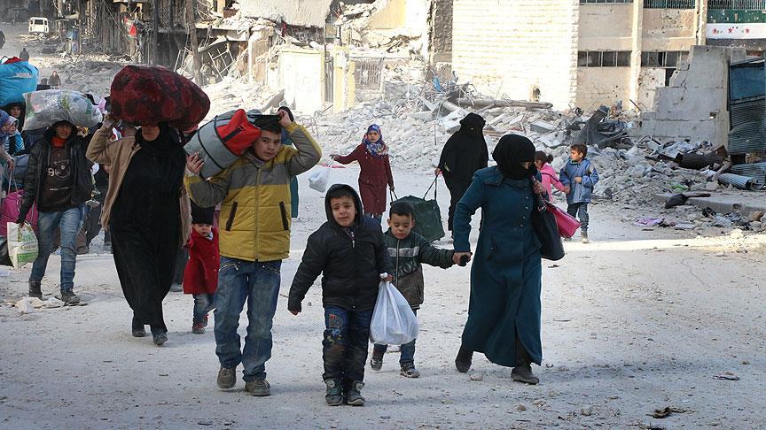Syria’s Aleppo faces acute bread shortage: Local source